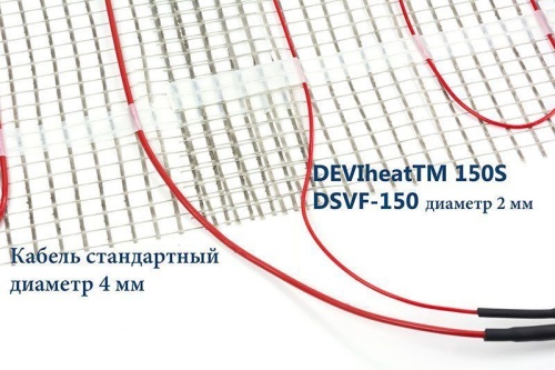 Электрический теплый пол DEVI DEVIheat 150S (DSVF-150) 375 Вт