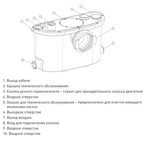 Канализационный насос с измельчителем Oasis ST-600 для унитаза, для кухни, для душа, для биде, для раковины