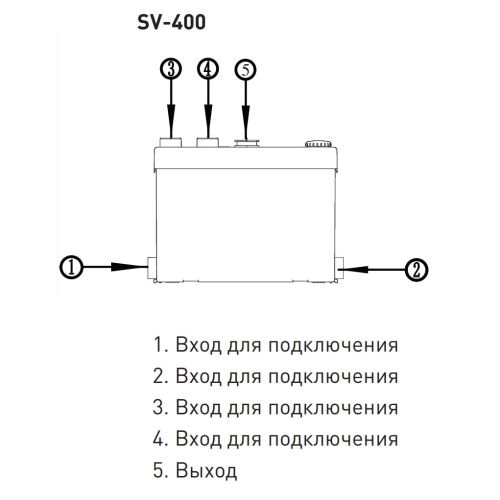 Канализационный насос с измельчителем Oasis SV-400 для кухни, для душа, для биде, для раковины, для стиральной машины, для посудомойки