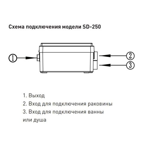 Канализационный насос Oasis SD-250 для кухни, для душа, для биде, для раковины Канализационный насос Oasis SD-250 для кухни, для душа, для биде, для раковины