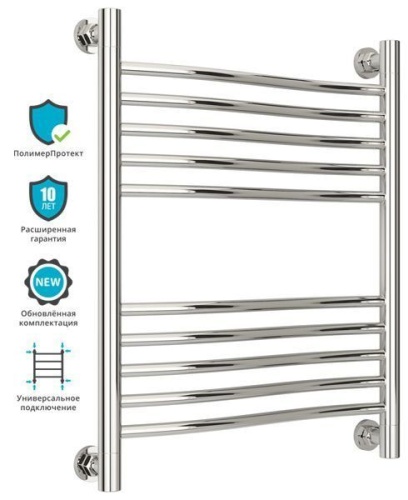 Сунержа Флюид 600х500