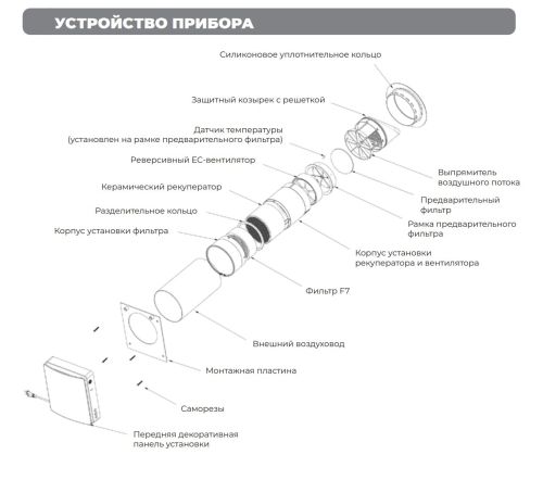 Приточно-вытяжная вентиляционная установка с рекуператором Funai KOCHI ERW-60X с подогревом, с датчиком CO2, Wi-Fi, Алиса