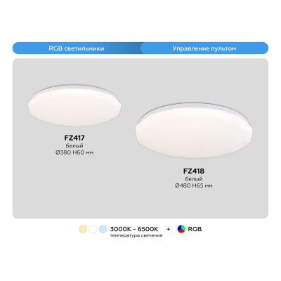 Потолочный светодиодный светильник Ambrella light Orbital Dance FZ417