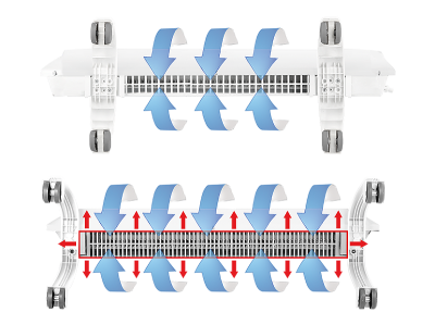 Комплект Ballu Transformer с блоком управления BEC/EVU-1500-M (механический)
