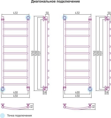Сунержа Галант 1200x400