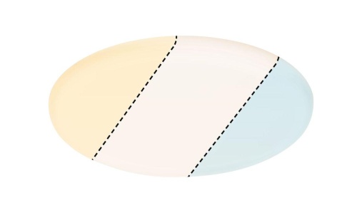 Встраиваемая светодиодная панель Paulmann Veluna VariFit 95381