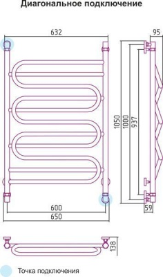 Сунержа Иллюзия 1000х600
