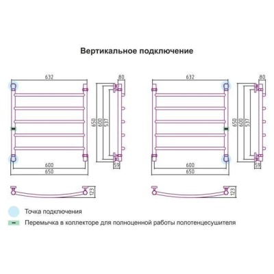 Сунержа Галант 600x600