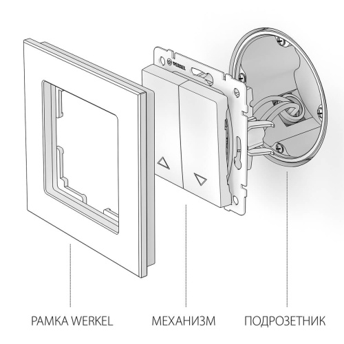 Выключатель для жалюзи Werkel WL01-01-02 белый 4690389128462