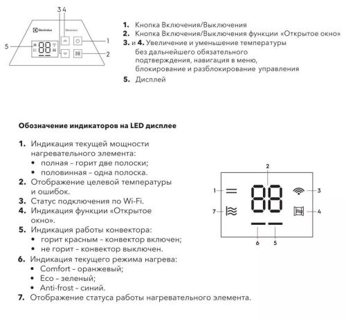 Электрический конвектор Electrolux Rapid Transformer с блоком управления ECH/R-2000 T-TUE4 с WI-FI, с Алисой, 2 ступени мощности, без шасси