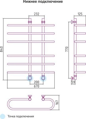 Сунержа Фурор 800х700