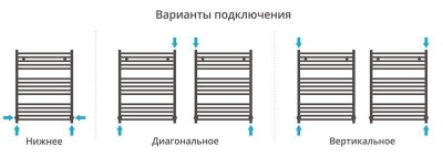 Сунержа Аркуc 800х600