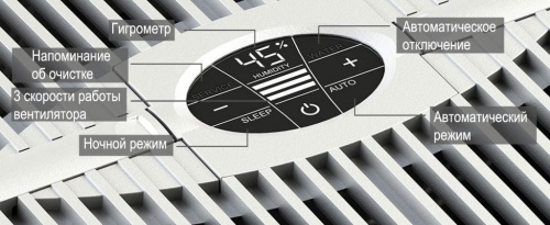 Мойка воздуха Venta LW45 Comfort Plus, белый