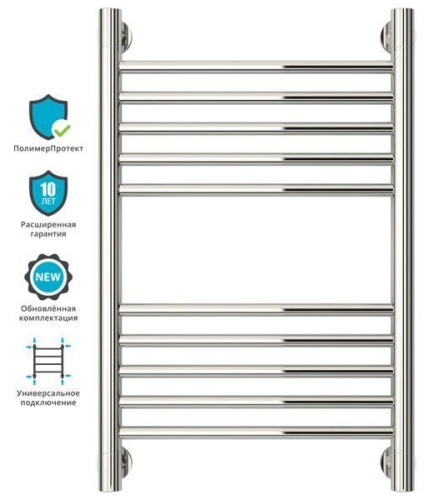 Сунержа Богема 600x400